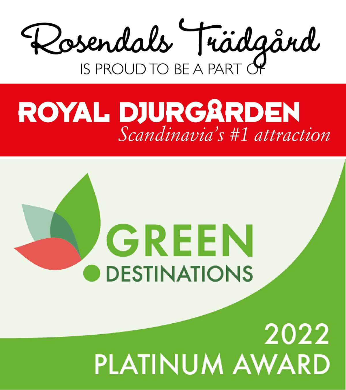 Green Destinations | Rosendals Trädgård